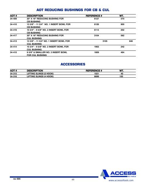 fluid end pump parts triplex mud pumps product catalogue - Scomi