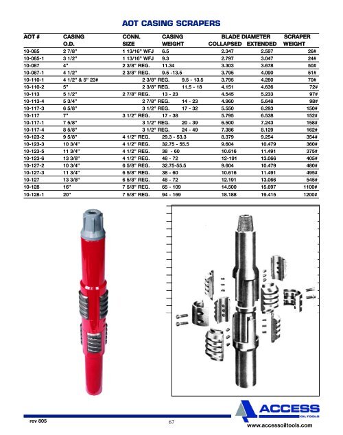 fluid end pump parts triplex mud pumps product catalogue - Scomi