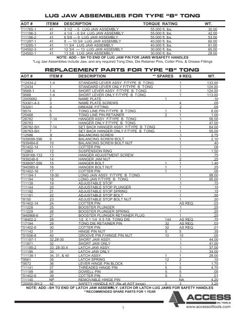 fluid end pump parts triplex mud pumps product catalogue - Scomi