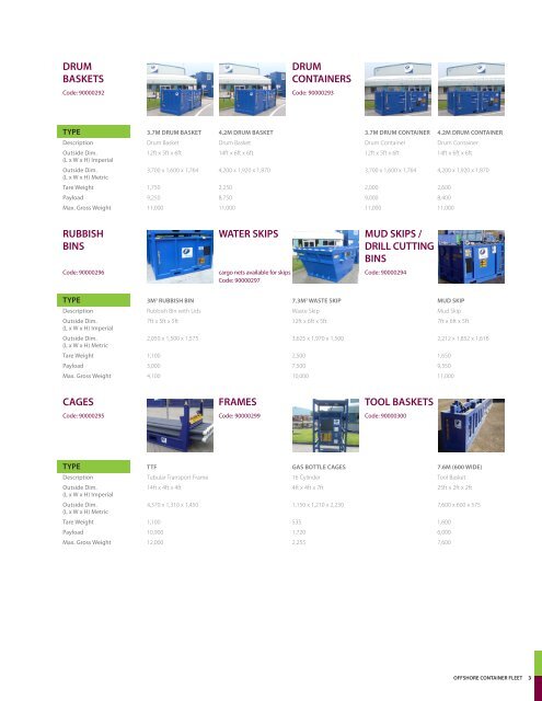 fluid end pump parts triplex mud pumps product catalogue - Scomi