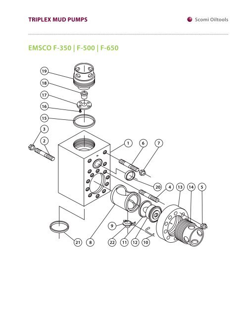 fluid end pump parts triplex mud pumps product catalogue - Scomi