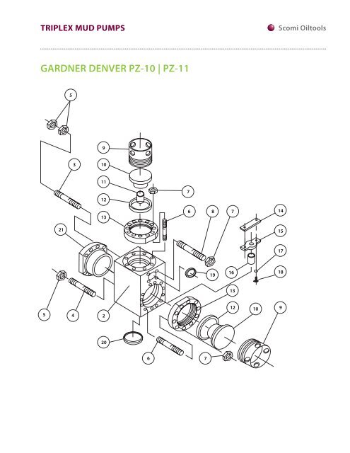 fluid end pump parts triplex mud pumps product catalogue - Scomi