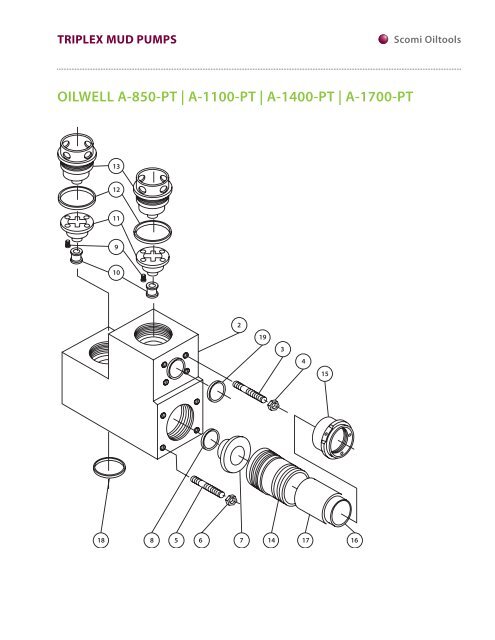 fluid end pump parts triplex mud pumps product catalogue - Scomi