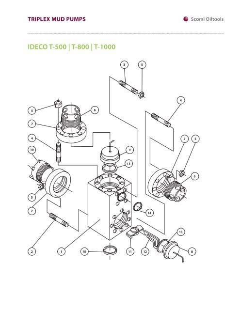 fluid end pump parts triplex mud pumps product catalogue - Scomi