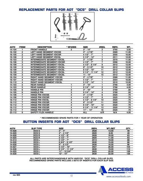 fluid end pump parts triplex mud pumps product catalogue - Scomi