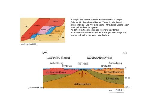 Geologie des Jura VHSZH.pptx - geo-life