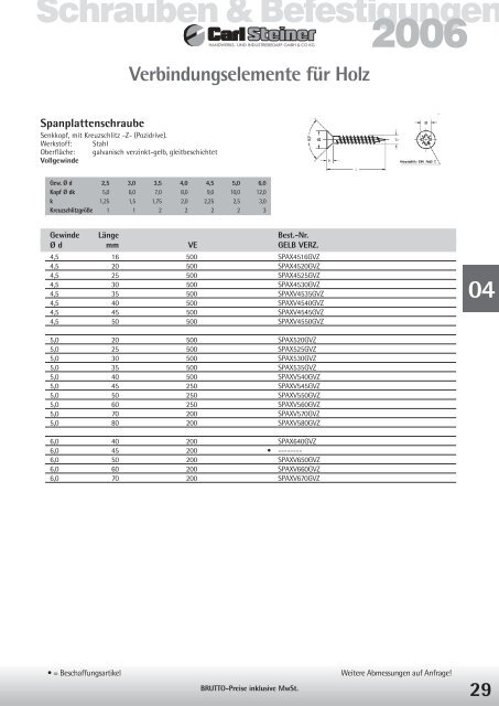 03 Verbindungselemente mit metrischem Gewinde