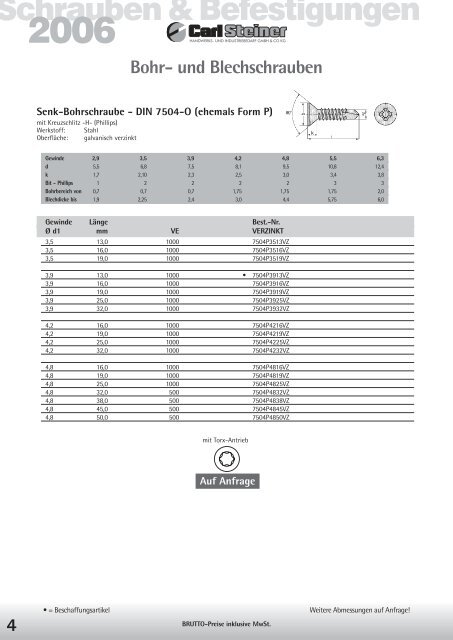 03 Verbindungselemente mit metrischem Gewinde