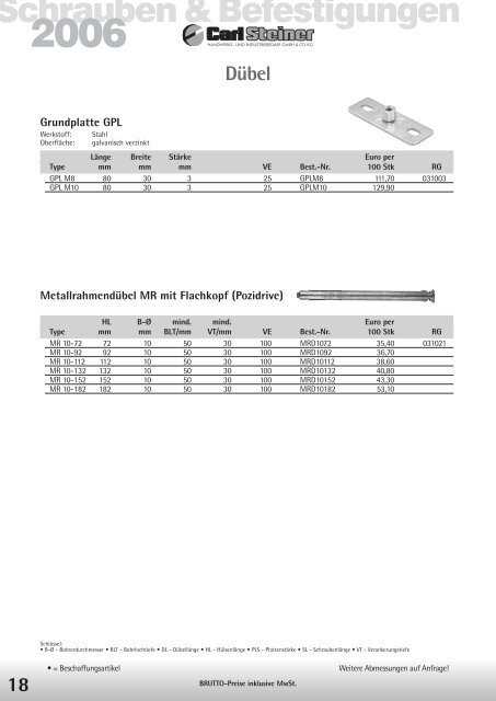 03 Verbindungselemente mit metrischem Gewinde