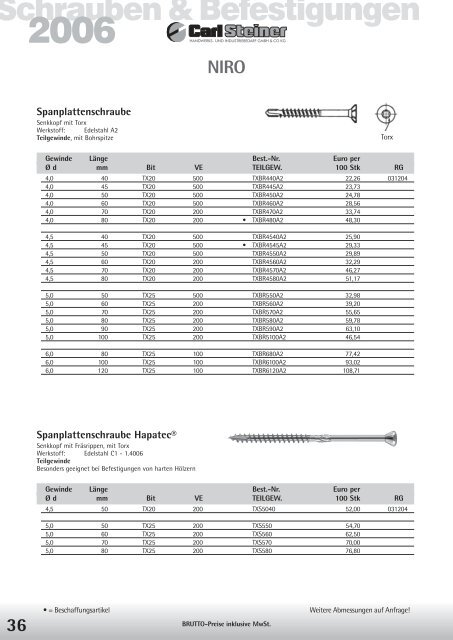 03 Verbindungselemente mit metrischem Gewinde