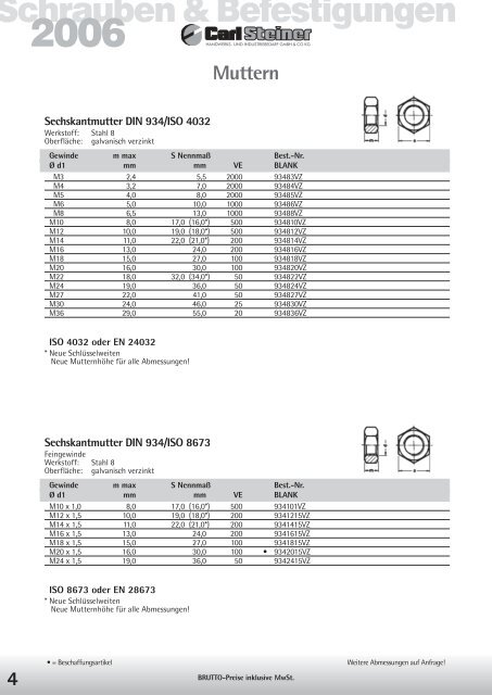 03 Verbindungselemente mit metrischem Gewinde