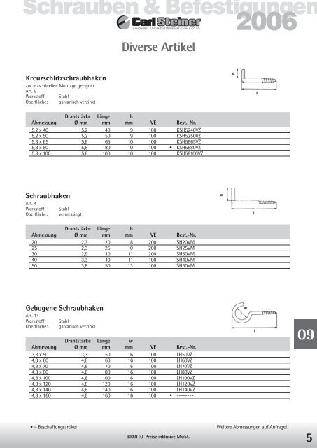 03 Verbindungselemente mit metrischem Gewinde