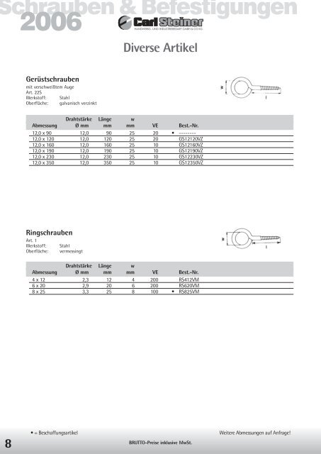 03 Verbindungselemente mit metrischem Gewinde