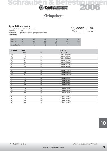 03 Verbindungselemente mit metrischem Gewinde