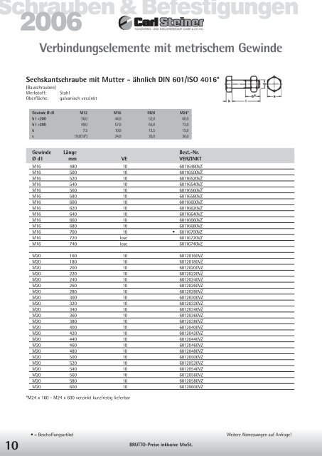 03 Verbindungselemente mit metrischem Gewinde