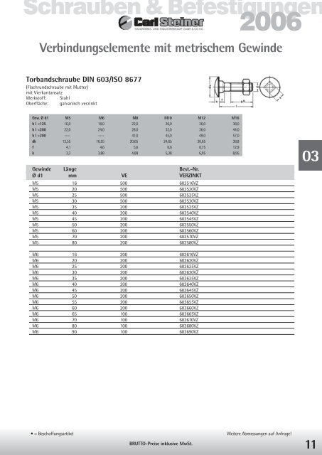 03 Verbindungselemente mit metrischem Gewinde