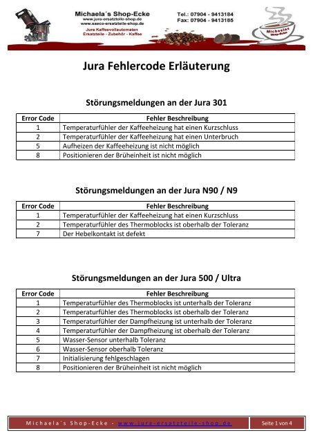 Jura Fehlercode Erläuterung Störungsmeldungen ... - Jura Ersatzteile