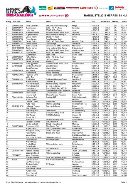 Download PDF - Eiger Bike Challenge