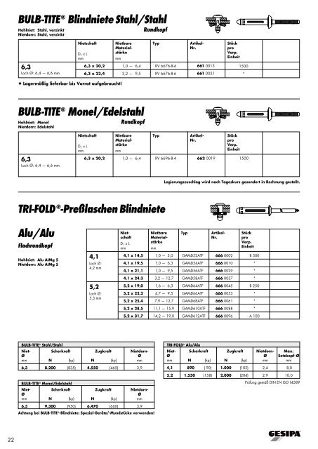 Blindniete Alu/Stahl Standard - Jura-Schrauben