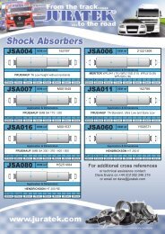 Shock Absorbers Leaflet_Shock Absorbers - Juratek