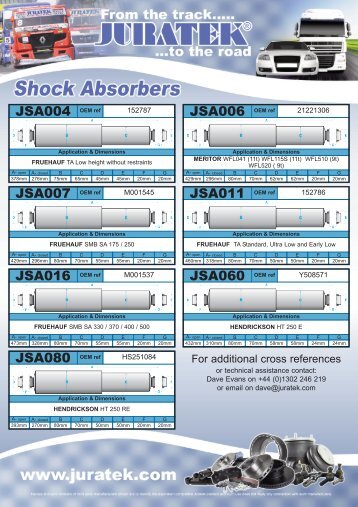 Shock Absorbers Leaflet_Shock Absorbers - Juratek