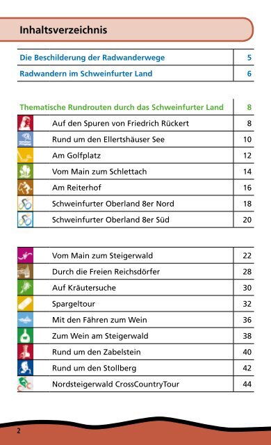 Radwanderführer - Schweinfurt 360 Grad