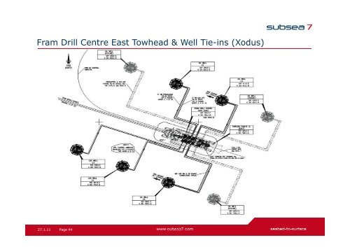 Agenda - Subsea UK