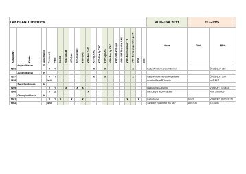 VDH-ESA 2011 LAKELAND TERRIER FCI-JHS