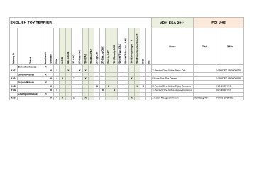 VDH-ESA 2011 ENGLISH TOY TERRIER FCI-JHS