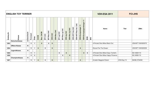 VDH-ESA 2011 ENGLISH TOY TERRIER FCI-JHS