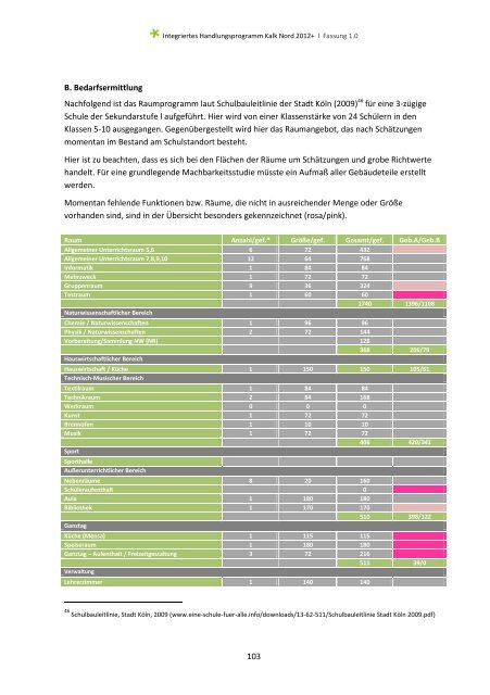 IHP Kalk Nord 2012 l Fassung 10 (pdf - KALKschmiede