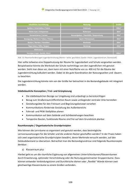 IHP Kalk Nord 2012 l Fassung 10 (pdf - KALKschmiede