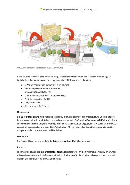 IHP Kalk Nord 2012 l Fassung 10 (pdf - KALKschmiede