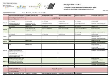 Bildung ist mehr als Schule - LAP-Herrenberg.de