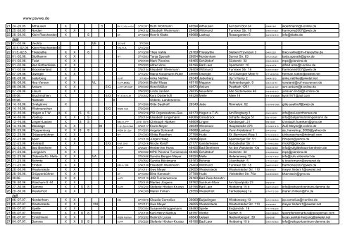 www.psvwe.de Stand: 10.12.2012 Vermerk: Ort Vorläufige ...