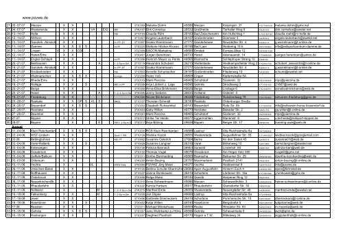 www.psvwe.de Stand: 10.12.2012 Vermerk: Ort Vorläufige ...