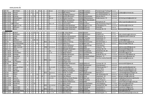 www.psvwe.de Stand: 10.12.2012 Vermerk: Ort Vorläufige ...