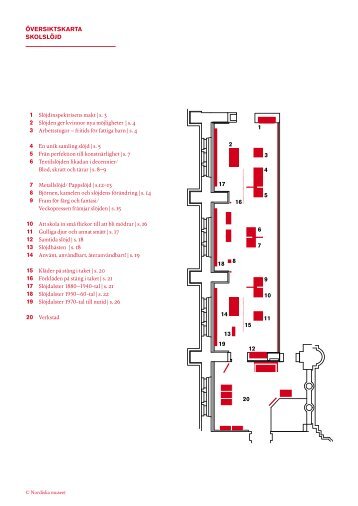 Kompendium, skolslöjd (pdf) - Nordiska museet