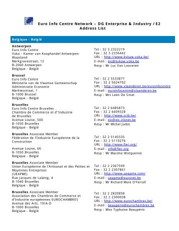 Euro Info Centre Network Address List