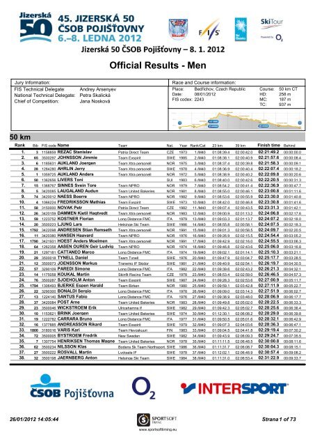 Official Results - Men - Sportsoft