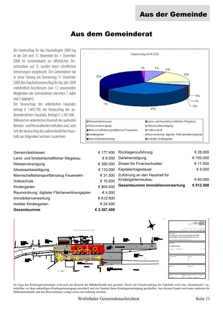 (2,62 MB) - .PDF - Wolfsthal