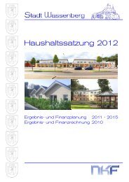 finden Sie den Entwurf der Haushaltssatzung 2012 - SPD Wassenberg