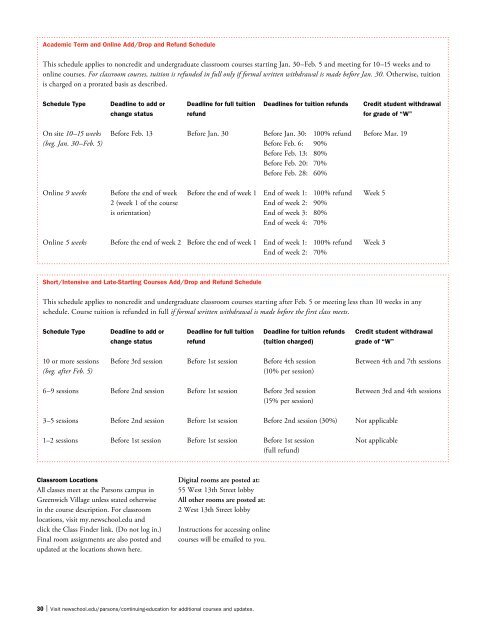 Continuing Education Catalog Spring 2012 - The New School