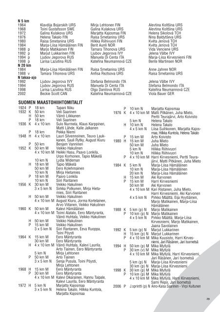 Vancouver 2010 Info - Suomen Olympiakomitea