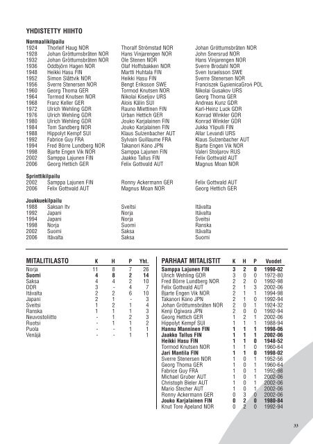 Vancouver 2010 Info - Suomen Olympiakomitea