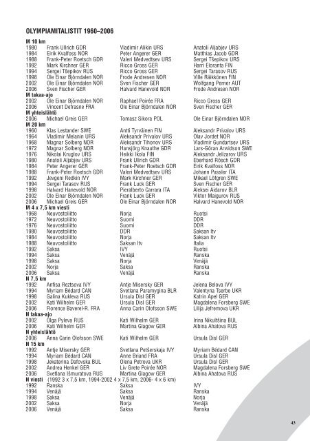 Vancouver 2010 Info - Suomen Olympiakomitea