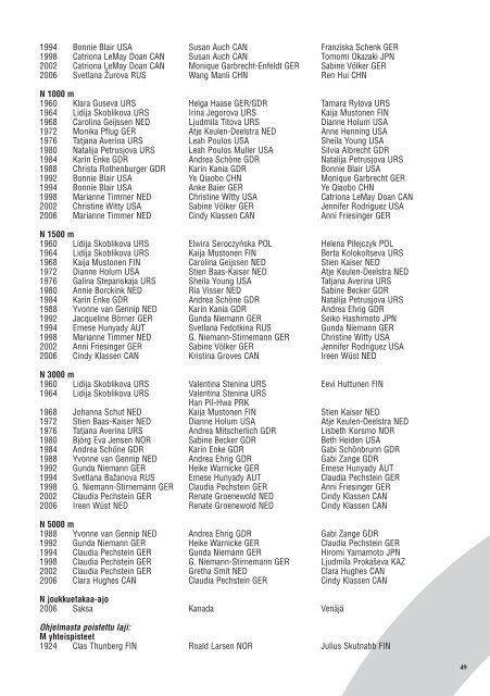 Vancouver 2010 Info - Suomen Olympiakomitea