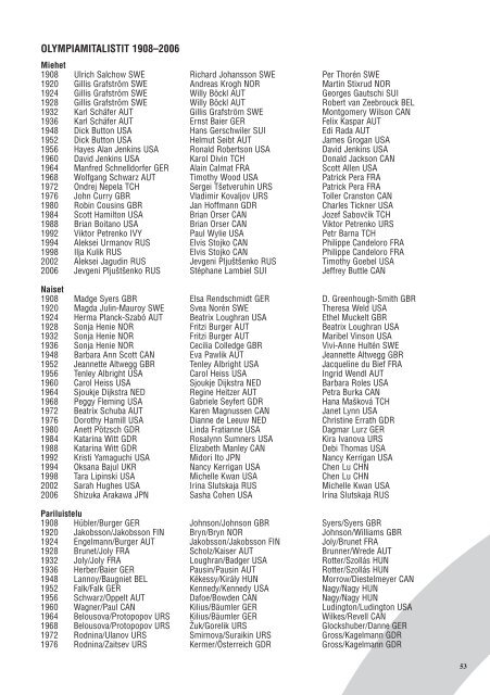 Vancouver 2010 Info - Suomen Olympiakomitea