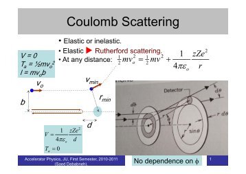 Coulomb Scattering