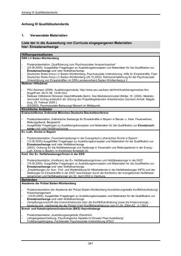 Anhang III Qualitätsstandards 1. Verwendete Materialien Liste der in ...